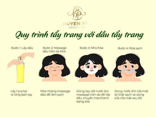 Hướng dẫn sử dụng đạt hiệu quả nhất