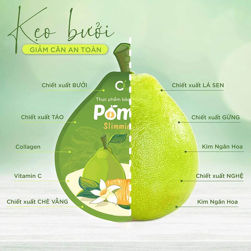 Thành phần Kẹo Bưởi Giảm Cân Pomelo CiOrganic