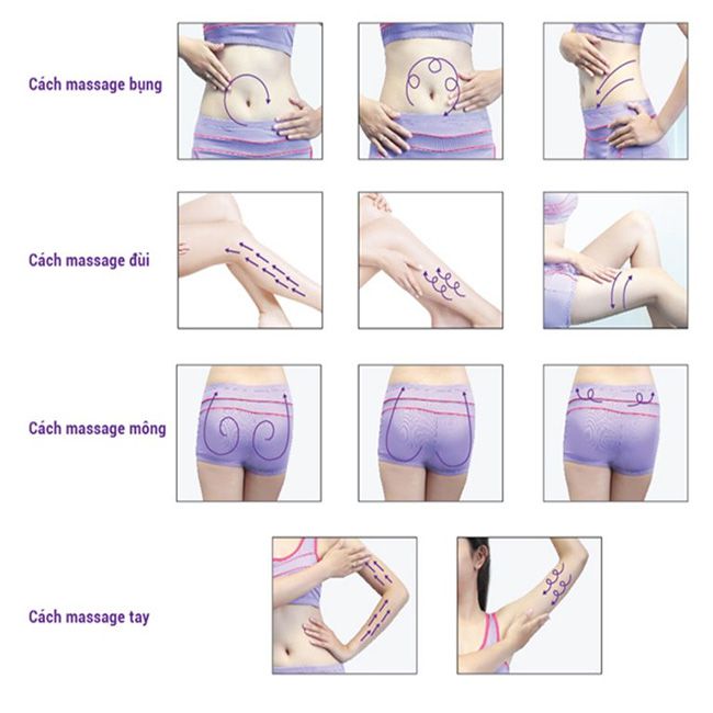 Cách sử dụng Cao Gừng tan mỡ hiệu quả